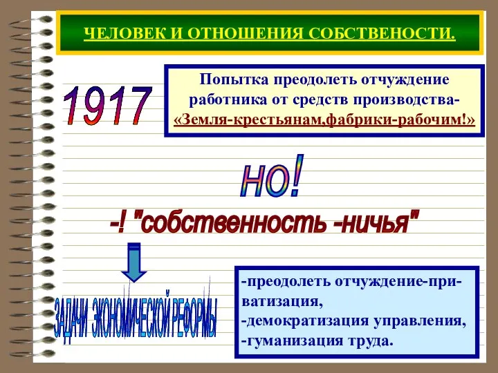 ЧЕЛОВЕК И ОТНОШЕНИЯ СОБСТВЕНОСТИ. 1917 Попытка преодолеть отчуждение работника от средств