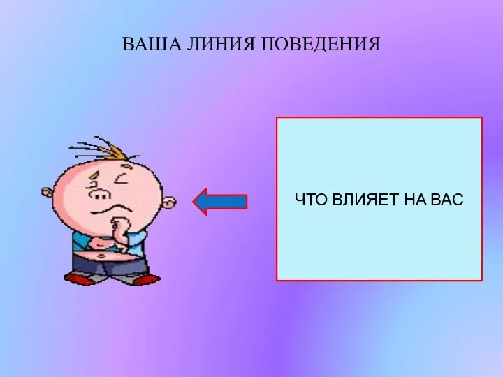 ВАША ЛИНИЯ ПОВЕДЕНИЯ ЧТО ВЛИЯЕТ НА ВАС