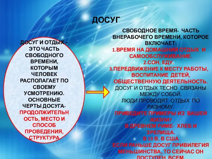 ДОСУГ ДОСУГ И ОТДЫХ – ЭТО ЧАСТЬ СВОБОДНОГО ВРЕМЕНИ, КОТОРЫМ ЧЕЛОВЕК