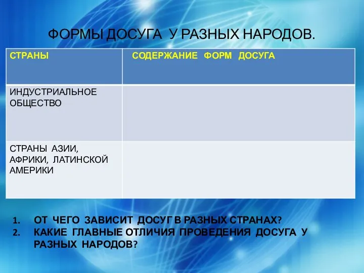 ФОРМЫ ДОСУГА У РАЗНЫХ НАРОДОВ. ОТ ЧЕГО ЗАВИСИТ ДОСУГ В РАЗНЫХ