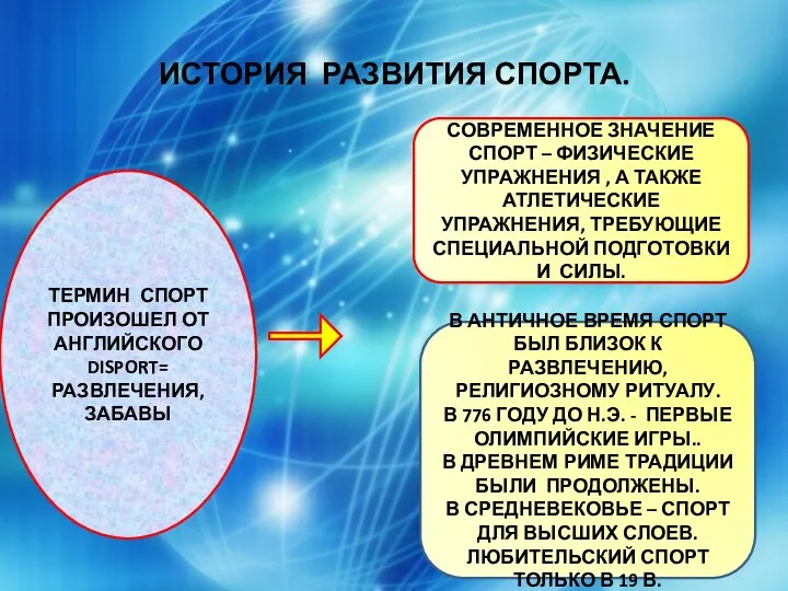 ИСТОРИЯ РАЗВИТИЯ СПОРТА. ТЕРМИН СПОРТ ПРОИЗОШЕЛ ОТ АНГЛИЙСКОГО DISPORT= РАЗВЛЕЧЕНИЯ, ЗАБАВЫ