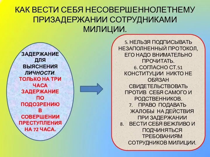 КАК ВЕСТИ СЕБЯ НЕСОВЕРШЕННОЛЕТНЕМУ ПРИЗАДЕРЖАНИИ СОТРУДНИКАМИ МИЛИЦИИ. ЗАДЕРЖАНИЕ ДЛЯ ВЫЯСНЕНИЯ ЛИЧНОСТИ.