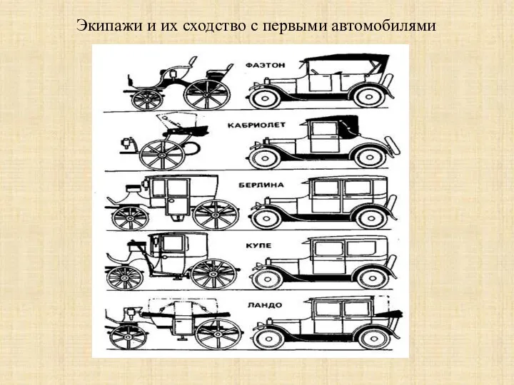 Экипажи и их сходство с первыми автомобилями