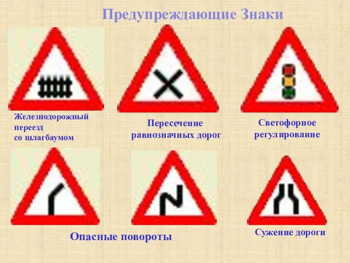 Предупреждающие Знаки Железнодорожный переезд со шлагбаумом Пересечение равнозначных дорог Светофорное регулирование Опасные повороты Сужение дороги