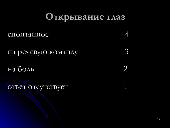 Открывание глаз спонтанное 4 на речевую команду 3 на боль 2 ответ отсутствует 1