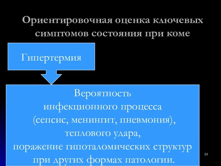 Ориентировочная оценка ключевых симптомов состояния при коме Вероятность инфекционного процесса (сепсис,