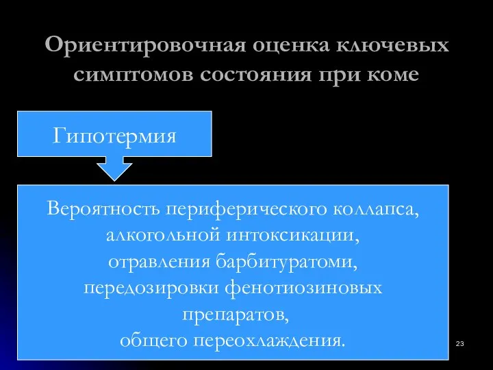 Ориентировочная оценка ключевых симптомов состояния при коме Вероятность периферического коллапса, алкогольной