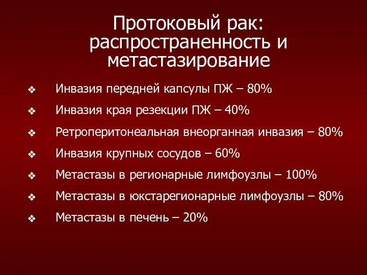 Протоковый рак: распространенность и метастазирование Инвазия передней капсулы ПЖ – 80%