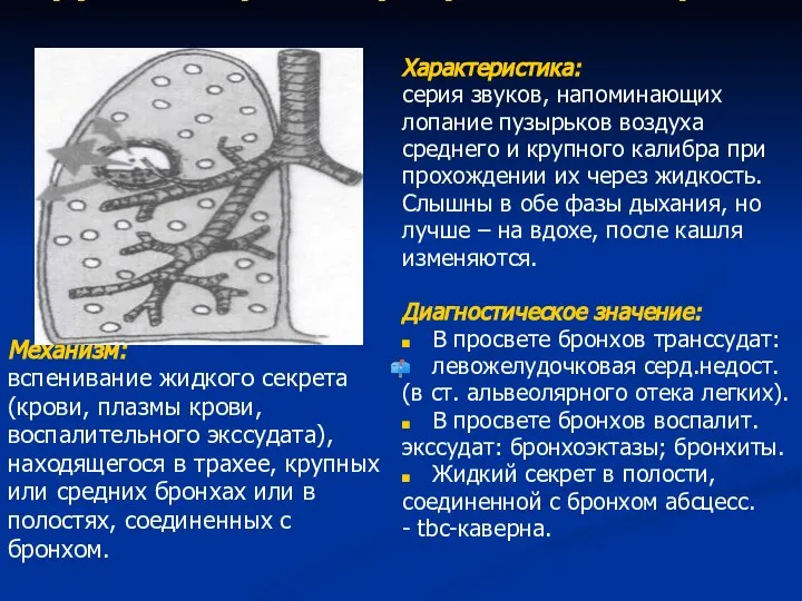 Крупно- и среднепузырчатые вл. хрипы Механизм: вспенивание жидкого секрета (крови, плазмы