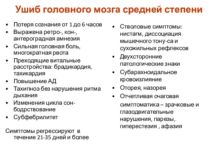 Ушиб головного мозга средней степени Потеря сознания от 1 до 6