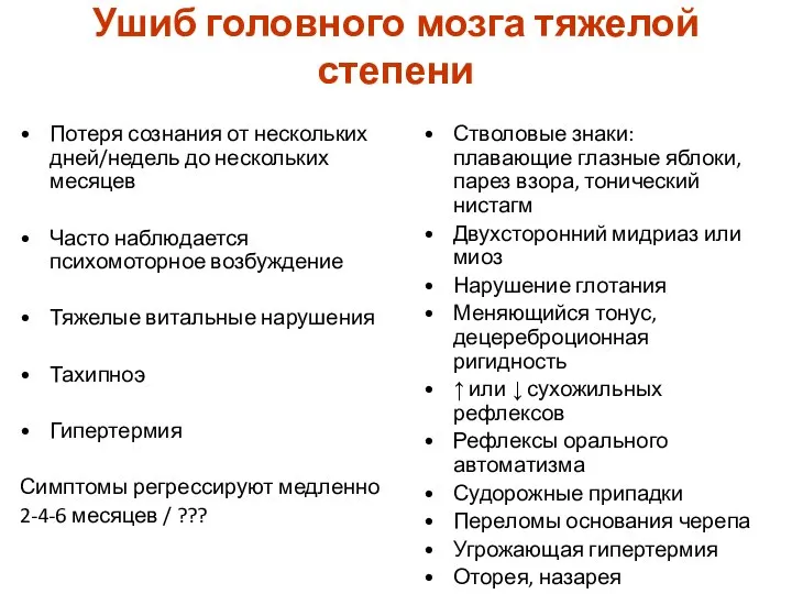 Ушиб головного мозга тяжелой степени Потеря сознания от нескольких дней/недель до