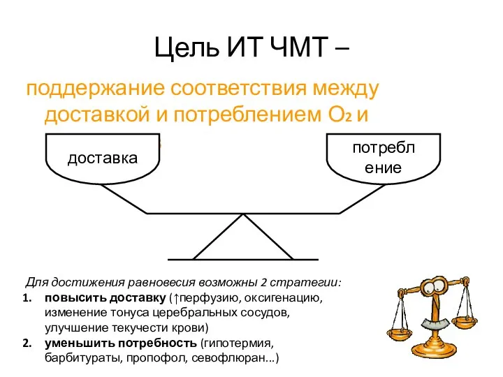 Цель ИТ ЧМТ – поддержание соответствия между доставкой и потреблением О2