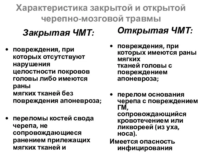 Характеристика закрытой и открытой черепно-мозговой травмы Закрытая ЧМТ: повреждения, при которых