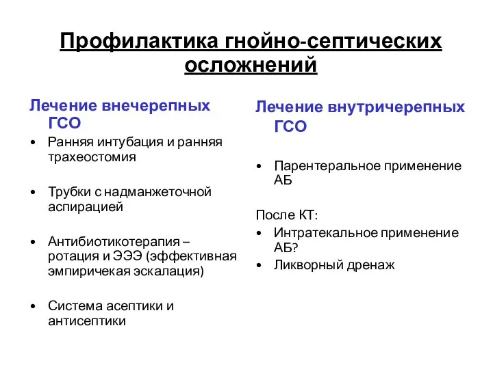 Профилактика гнойно-септических осложнений Лечение внечерепных ГСО Ранняя интубация и ранняя трахеостомия