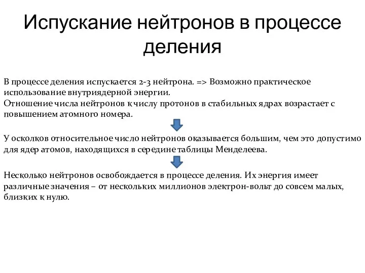 Испускание нейтронов в процессе деления В процессе деления испускается 2-3 нейтрона.