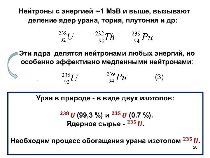 Нейтроны c энергией ~1 МэВ и выше, вызывают деление ядер урана,