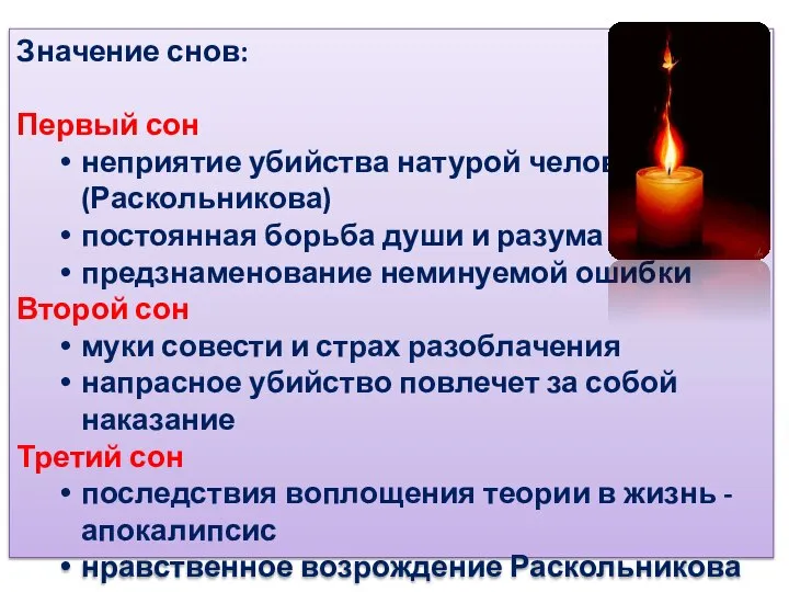 Значение снов: Первый сон неприятие убийства натурой человека (Раскольникова) постоянная борьба