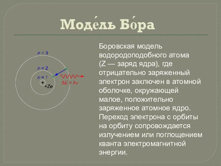 Моде́ль Бо́ра Боровская модель водородоподобного атома (Z — заряд ядра), где