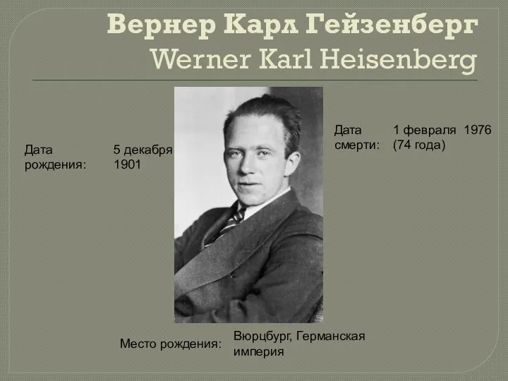 Вернер Карл Гейзенберг Werner Karl Heisenberg