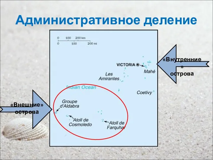 Административное деление «Внешние» острова «Внутренние» острова