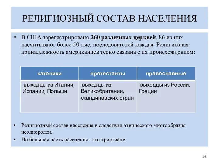 РЕЛИГИОЗНЫЙ СОСТАВ НАСЕЛЕНИЯ В США зарегистрировано 260 различных церквей, 86 из