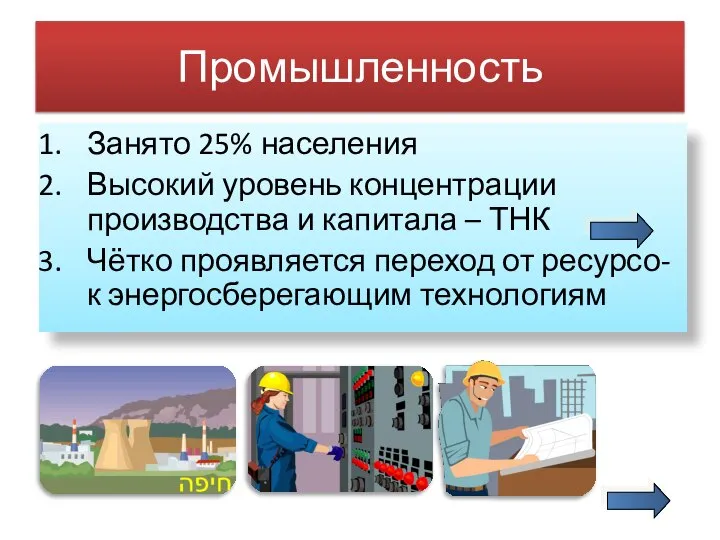 Промышленность Занято 25% населения Высокий уровень концентрации производства и капитала –