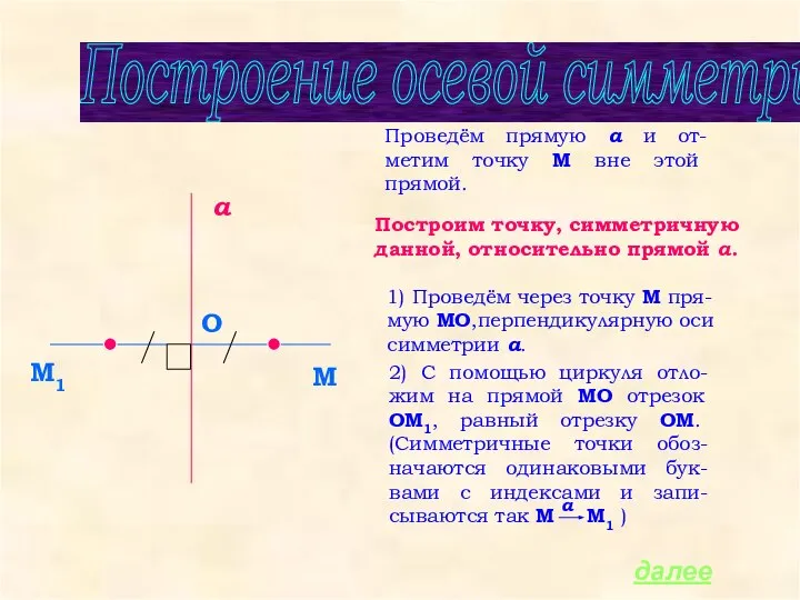 Построение осевой симметрии a M1 M O далее Проведём прямую a