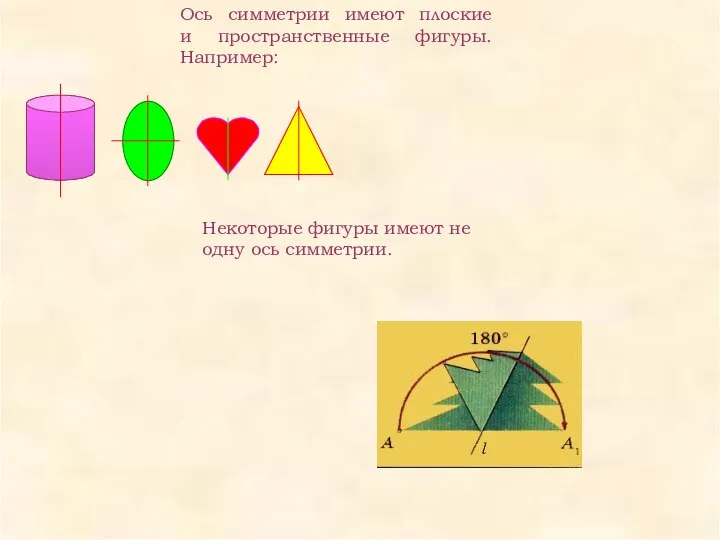 Ось симметрии имеют плоские и пространственные фигуры. Например: Некоторые фигуры имеют не одну ось симметрии.