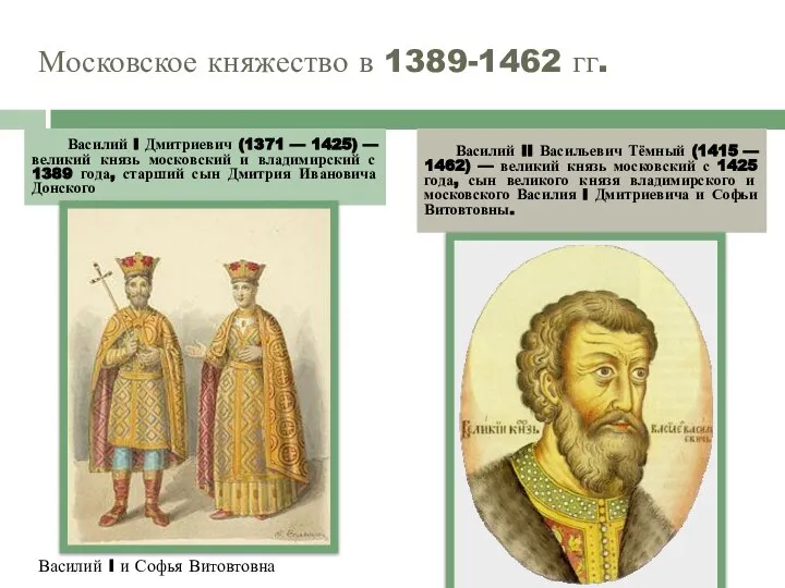 Московское княжество в 1389-1462 гг. Василий I и Софья Витовтовна Василий