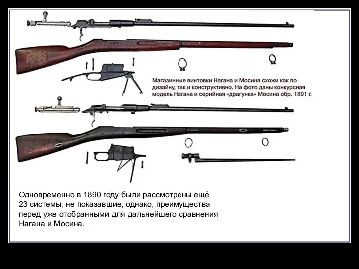 Одновременно в 1890 году были рассмотрены ещё 23 системы, не показавшие,