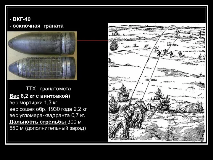 - ВКГ-40 - осклочная граната ТТХ гранатомета Вес 8,2 кг с