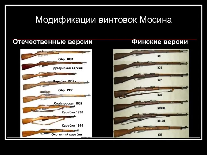 Модификации винтовок Мосина Отечественные версии Финские версии Обр. 1891 драгунская версия