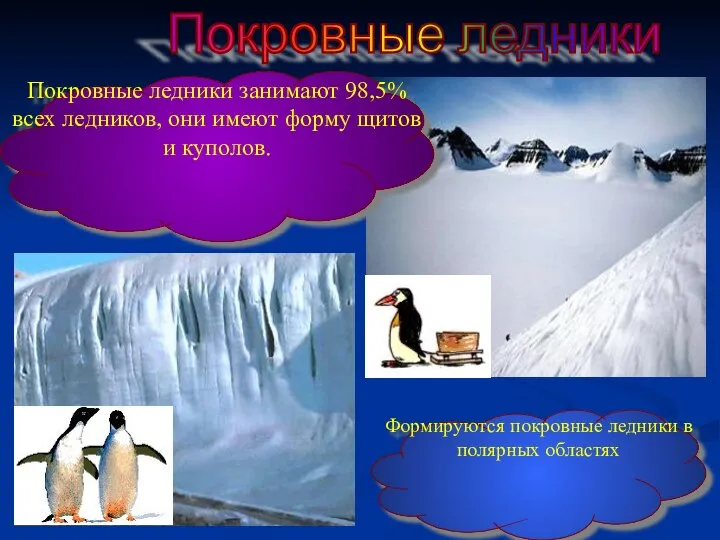 Покровные ледники Покровные ледники занимают 98,5% всех ледников, они имеют форму