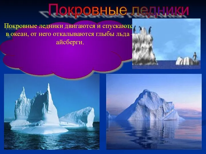 Покровные ледники Покровные ледники двигаются и спускаются в океан, от него откалываются глыбы льда – айсберги.