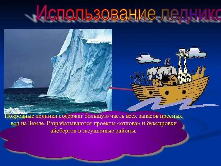 Использование ледников Покровные ледники содержат большую часть всех запасов пресных вод