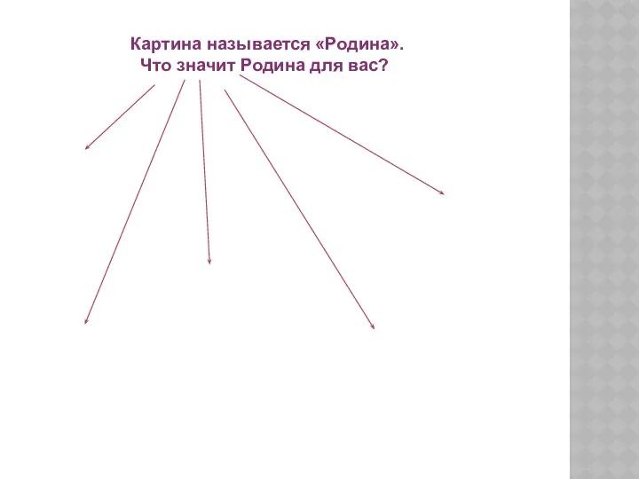 Картина называется «Родина». Что значит Родина для вас?