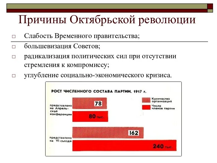 Причины Октябрьской революции Слабость Временного правительства; большевизация Советов; радикализация политических сил