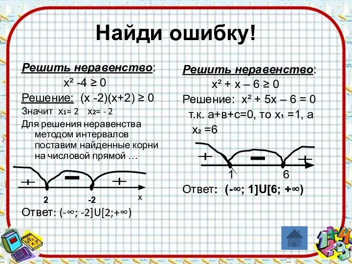 Найди ошибку! Решить неравенство: х² -4 ≥ 0 Решение: (х -2)(х+2)