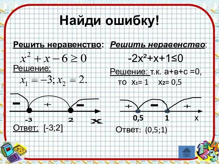 Найди ошибку! Решить неравенство: Решение: Ответ: [-3;2] Решить неравенство: -2х²+х+1≤0 Решение: