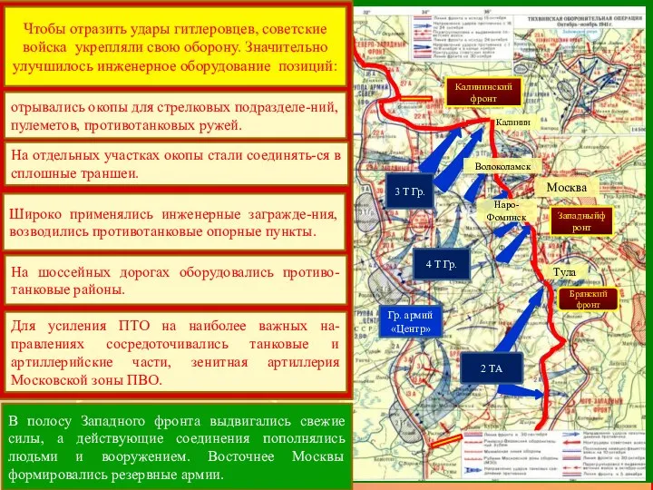 Москва Гр. армий «Центр» Тула 4 Т Гр. Брянский фронт Западныйфронт