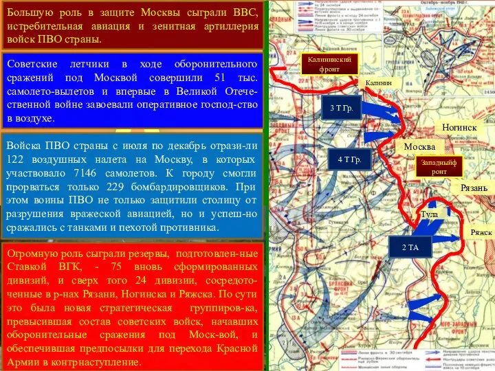 Москва 4 Т Гр. Западныйфронт Калининский фронт Большую роль в защите