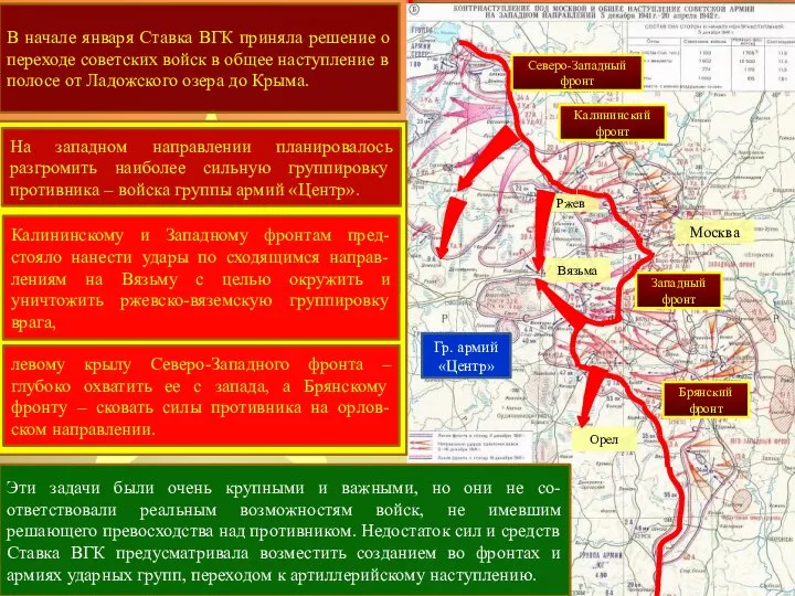 Западный фронт Москва Брянский фронт Юго-Западный фронт Южный фронт Калининский фронт