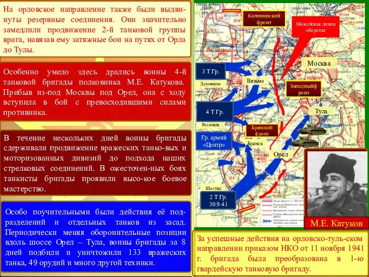 Москва Духовщина Рославль Шостка Западныйфронт Брянский фронт 4 Т Гр. Вязьма