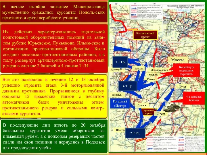 Москва Духовщина Рославль Шостка Брянский фронт 3 Т Гр. Вязьма В