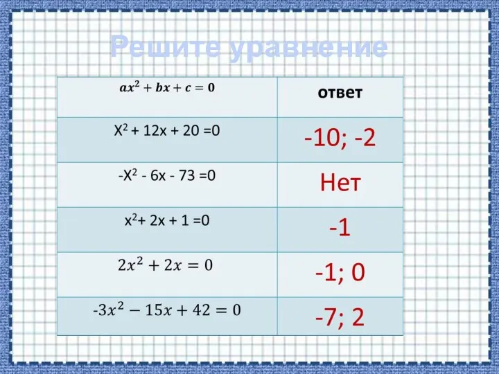 Решите уравнение