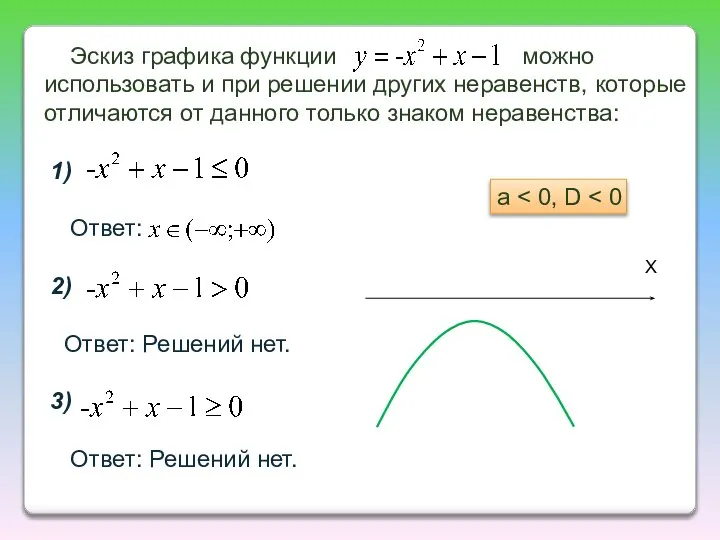 Эскиз графика функции можно использовать и при решении других неравенств, которые