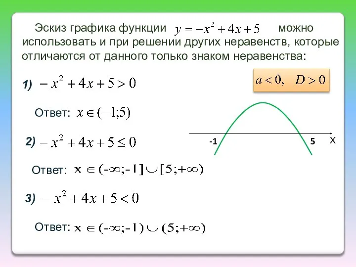 Эскиз графика функции можно использовать и при решении других неравенств, которые