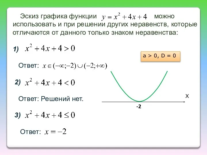 Эскиз графика функции можно использовать и при решении других неравенств, которые