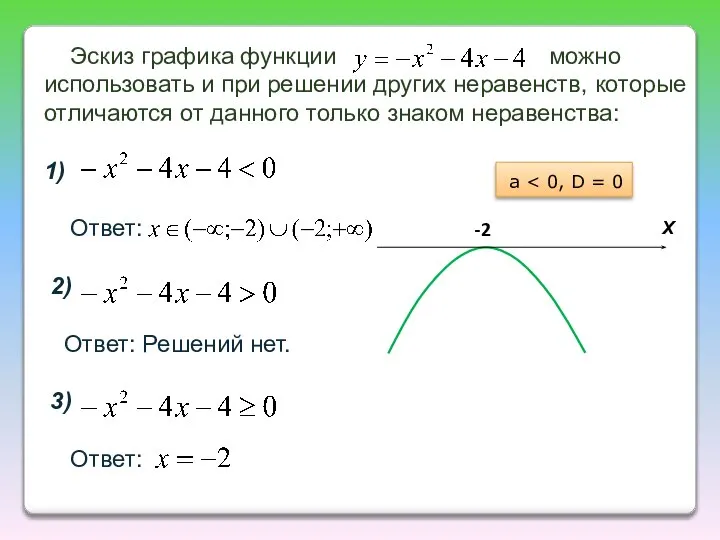 Эскиз графика функции можно использовать и при решении других неравенств, которые