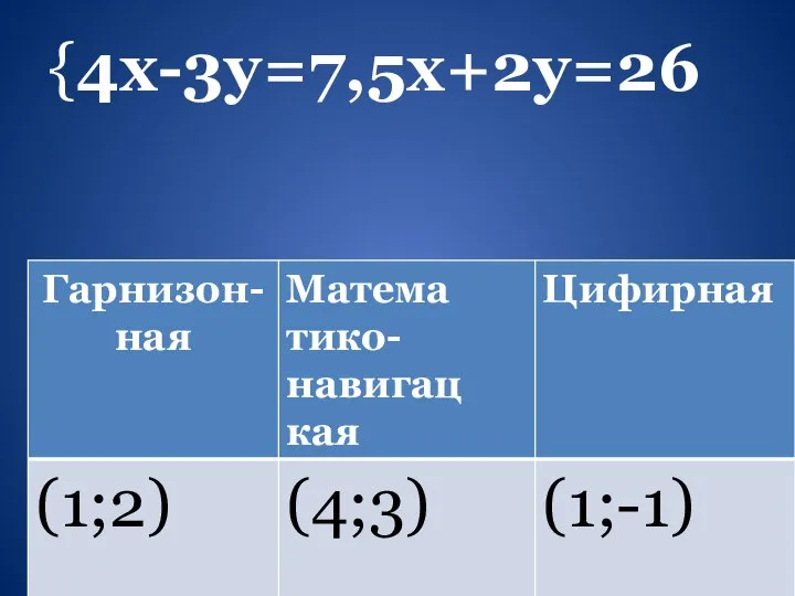 {4х-3у=7,5х+2у=26